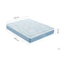 SleepSoul Orion Coolgel 800 Pocket Mattress